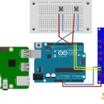 Aufbau Arduino Raspberry